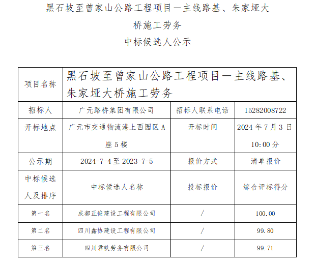 黑石坡至曾家山公路工程項(xiàng)目－主線路基、朱家埡大橋施工勞務(wù) 中標(biāo)候選人公示