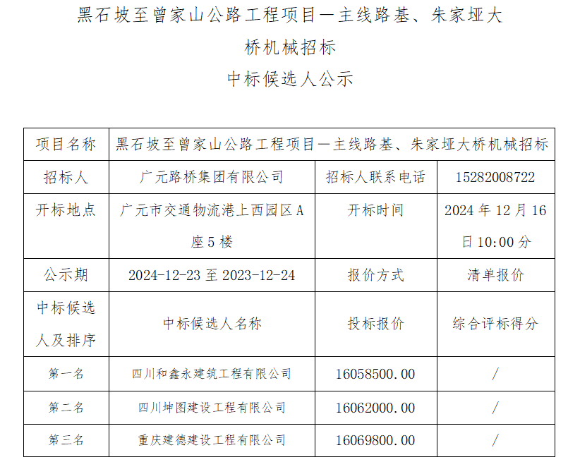 黑石坡至曾家山公路工程項(xiàng)目－主線路基、朱家埡大橋機(jī)械招標(biāo)